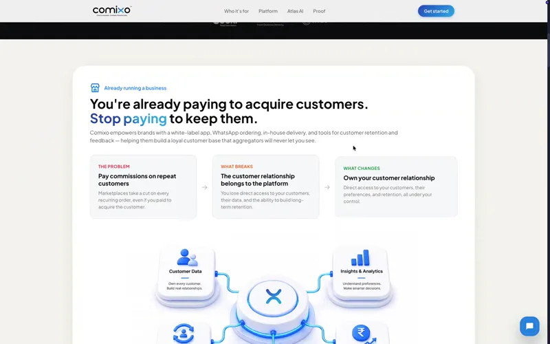 AI-Powered Commerce Platform preview