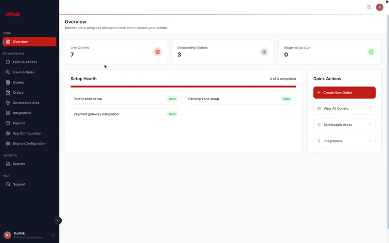 Tenant Dashboard preview
